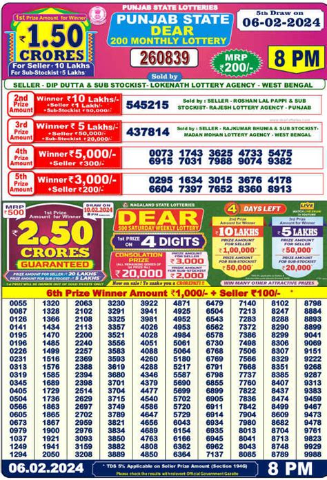 punjab lottery chart